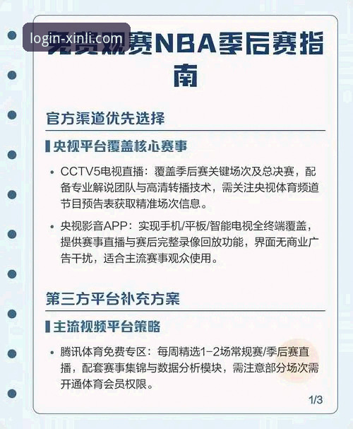 新利平台老版本下载 NBA赛事深度解析与高清观赛平台使用指南
