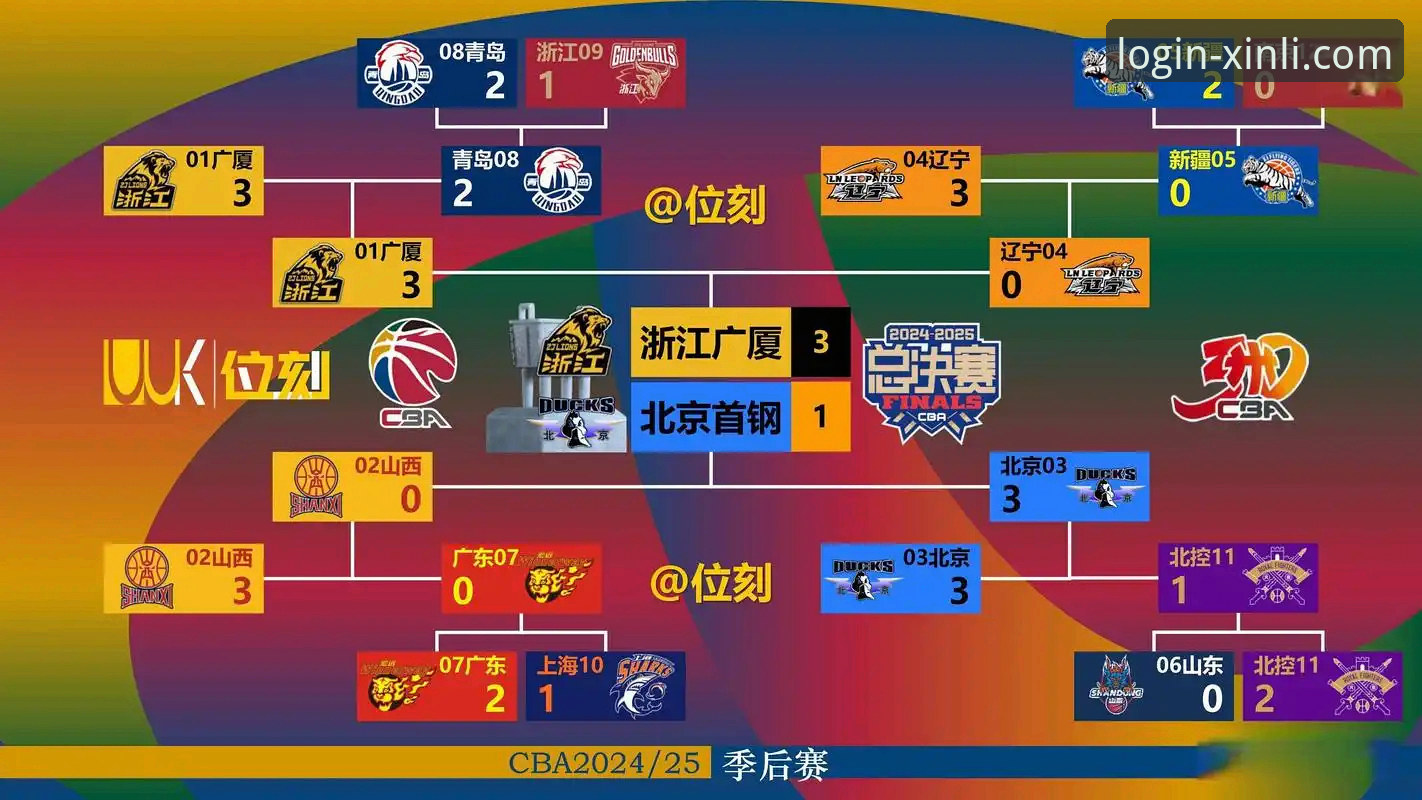 新利平台入口教程 CBA焦点战复盘与技术流解析:皮特森38分神迹背后的攻防博弈深度评测