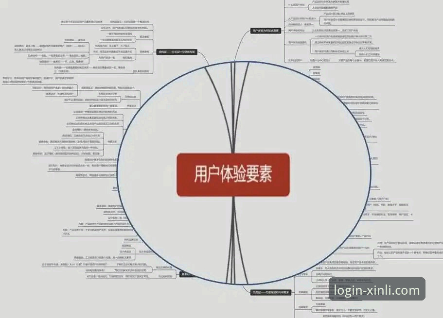 新利平台功能 18新利平台功能究竟如何?深度解析其核心优势与用户体验